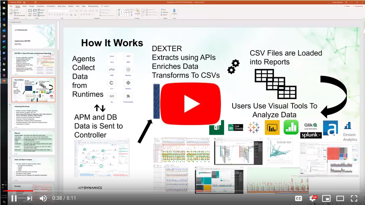 AppDynamics DEXTER - Flame Graphs