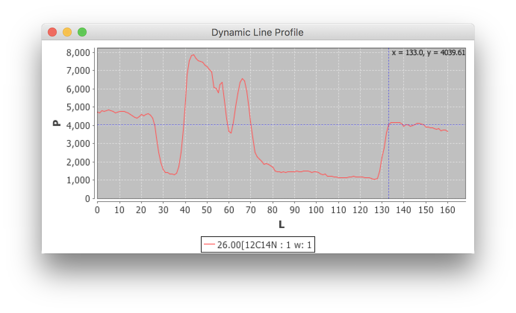 snapshotProfilePlot.png