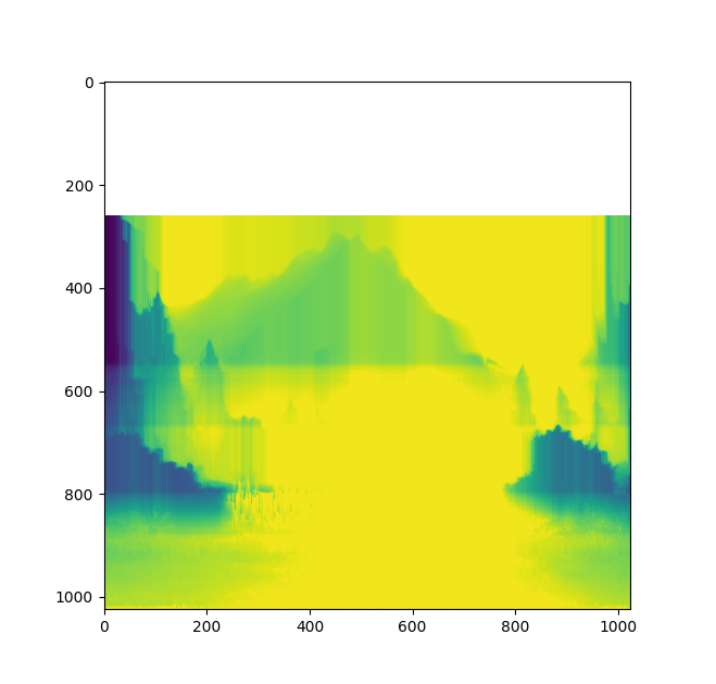 Terrain adherence map