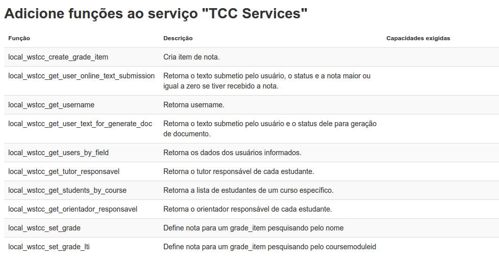 TccWebServiceConfiguracaoServicoFuncoes