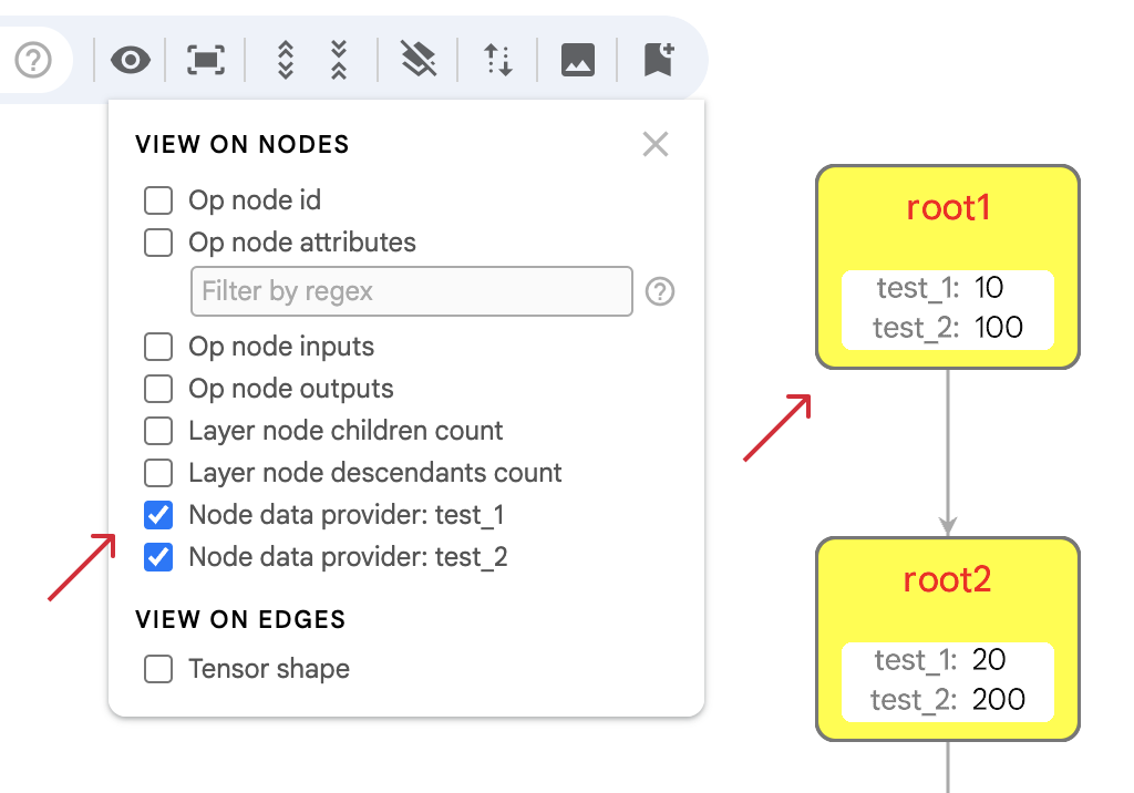 node data view on node