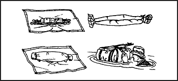 Figure 17-5. Australian Poncho Raft