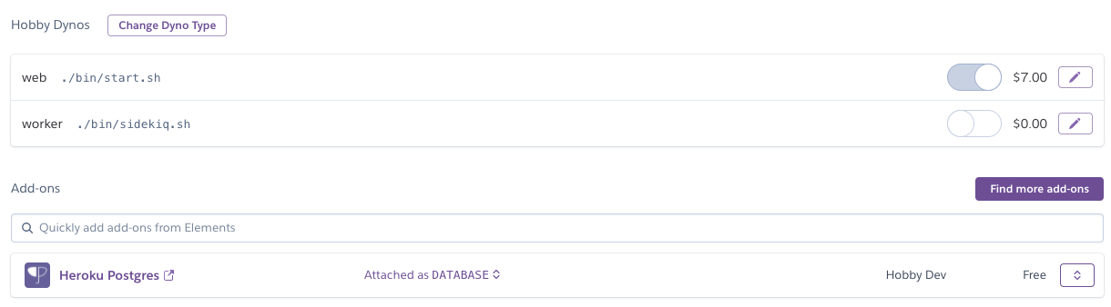 Heroku Dyno Overview