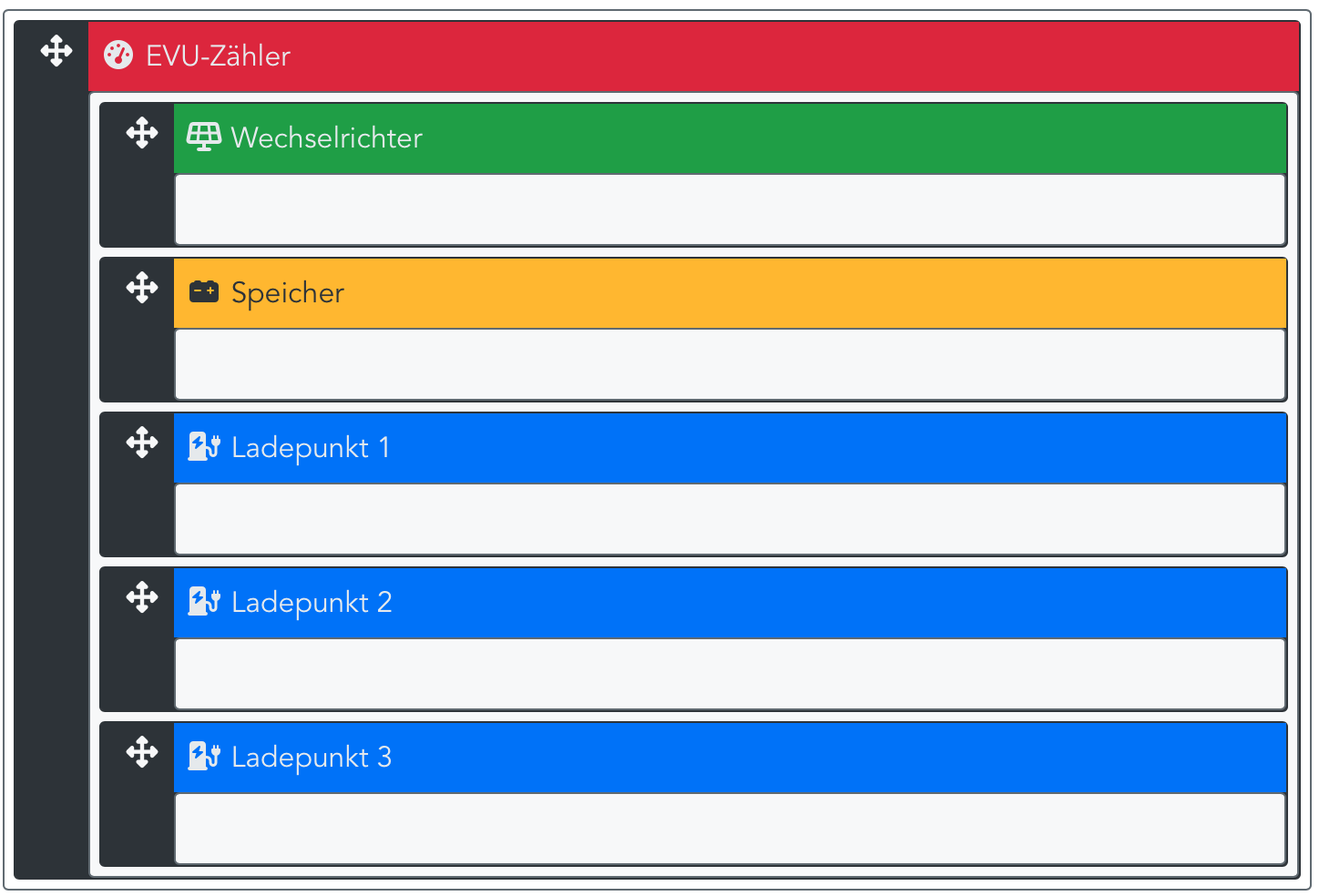 Standard Zähler