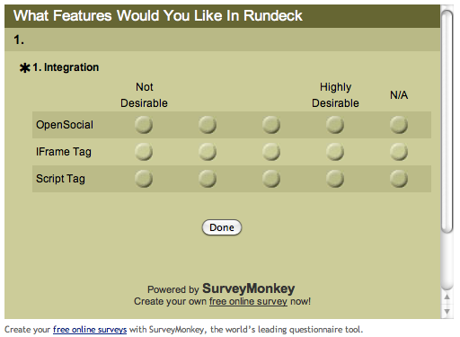 Survey Monkey