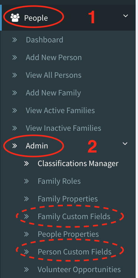 People Admin